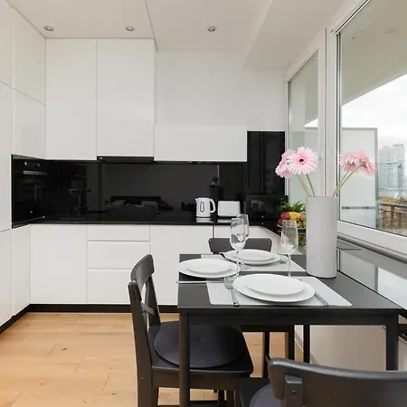 The View By Renters